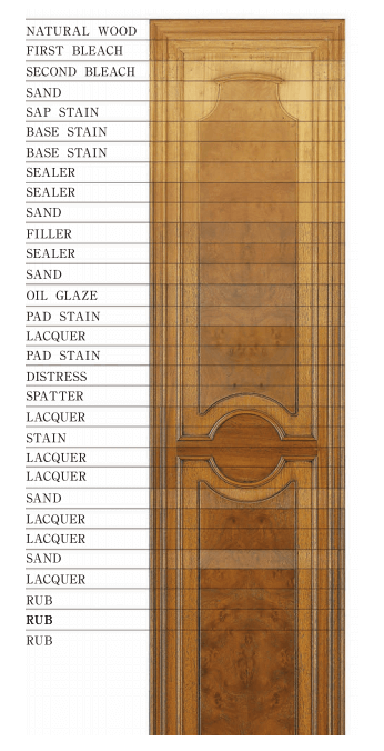 FireShot Capture 149 - - https___www.drexelheritage.jp_shared_pdf_catalogue_v17.pdf